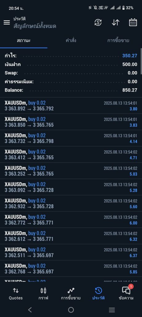 EA กดมือ + ระบบจัดการออเดอร์อัตโนมัติ