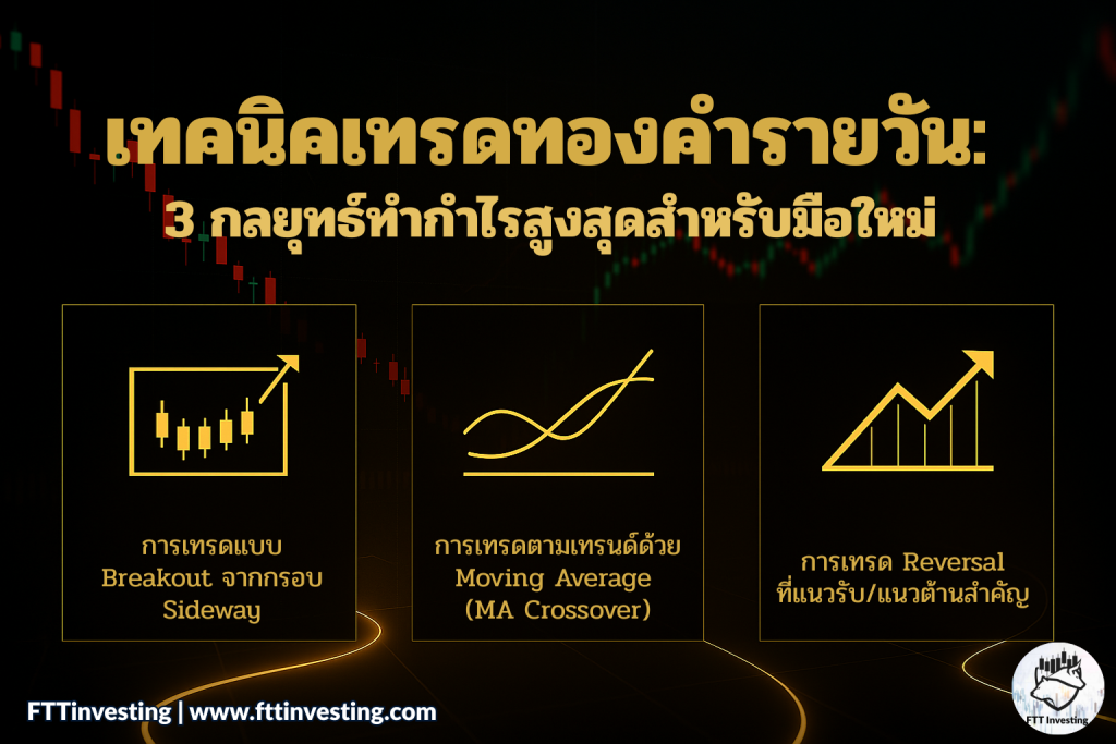 เทคนิคเทรดทองคำรายวัน: 3 กลยุทธ์ทำกำไรสูงสุดสำหรับมือใหม่