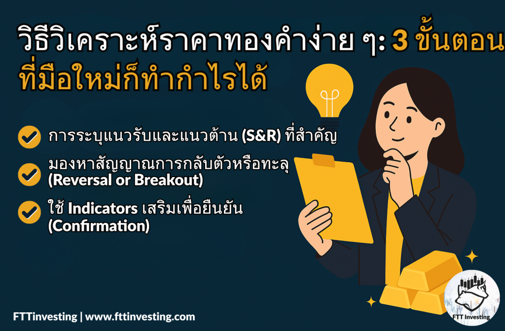วิธีวิเคราะห์ราคาทองคำง่าย ๆ