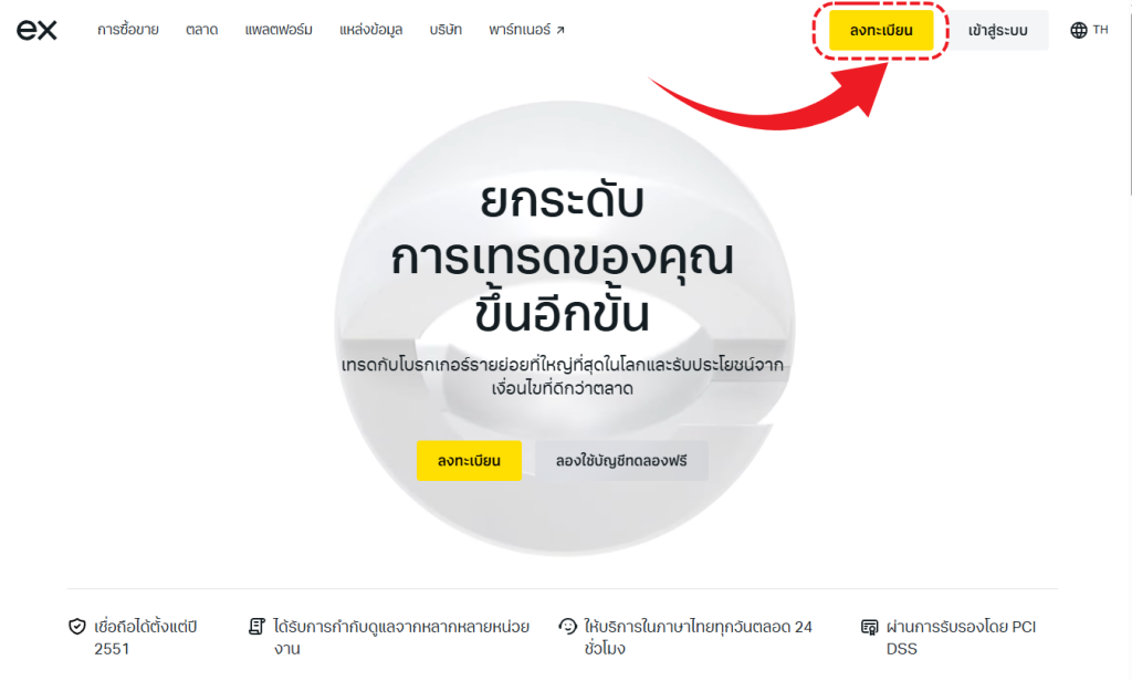 วิธีสมัครเปิดบัญชี Exness ล่าสุด 2025 (อัปเดตใหม่)