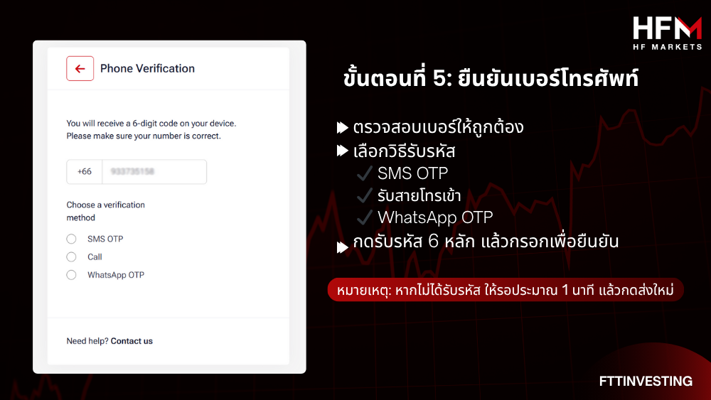 วิธีเปิดบัญชี HFMล่าสุด 2025