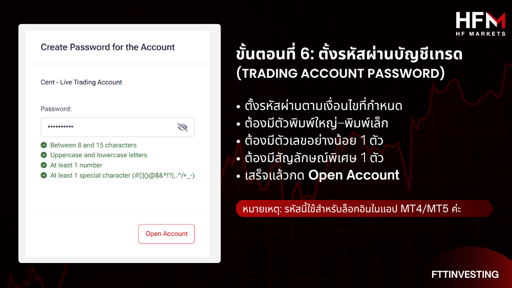 วิธีเปิดบัญชี HFMล่าสุด2025