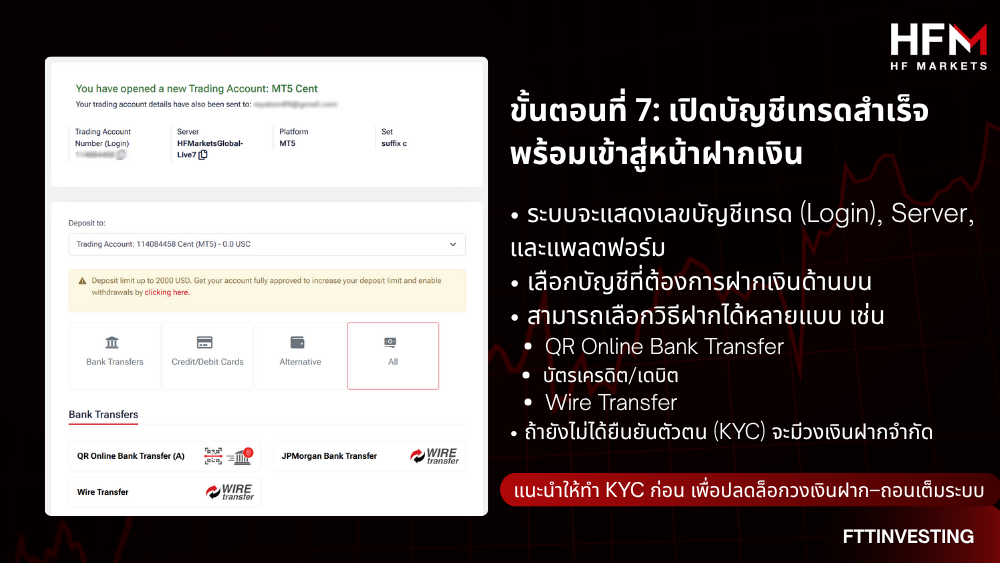 วิธีเปิดบัญชี HFM ล่าสุด2025
