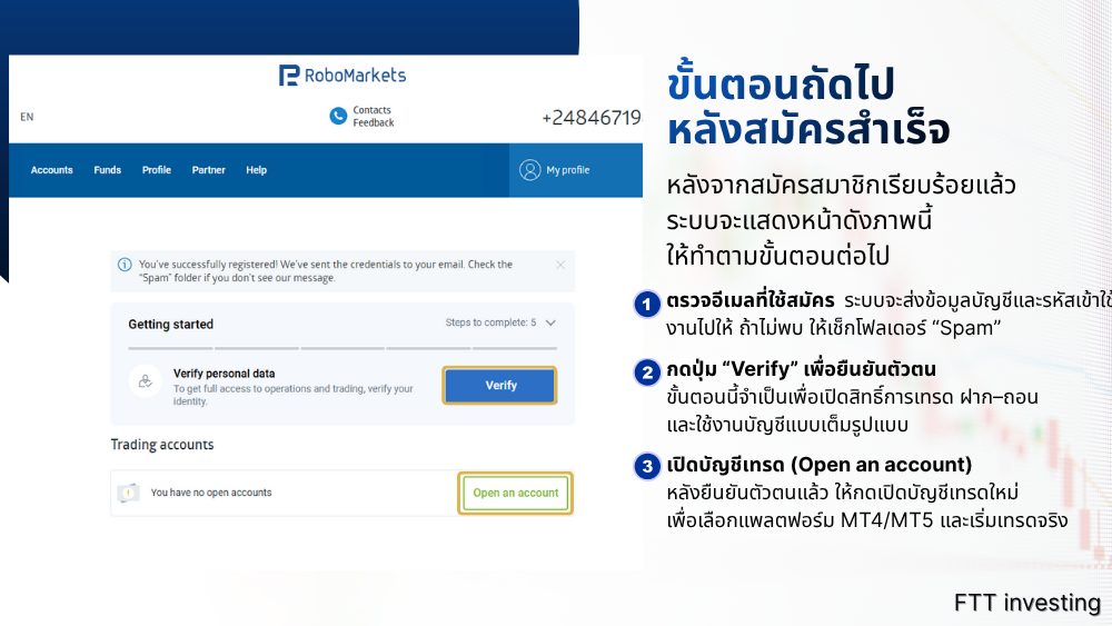 วิธีเปิดบัญชีRoboForex