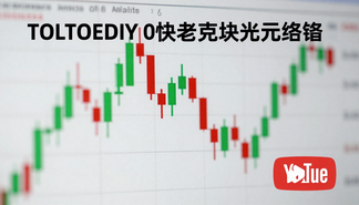 candlestick-charts-beginner-guide-to-stock-analysis