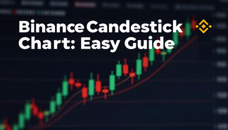 กราฟแท่งเทียน Binance: วิธีอ่านและวิเคราะห์ฉบับเข้าใจง่าย