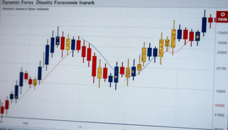 กราฟแท่งเทียน Forex: คู่มือวิเคราะห์ฉบับสมบูรณ์
