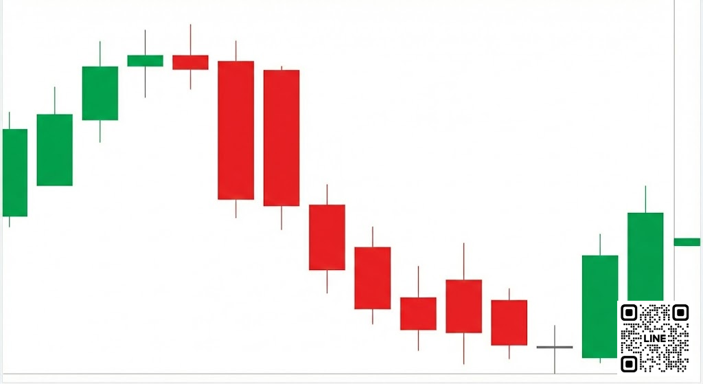 Doji ในเทรนด์ขาลง