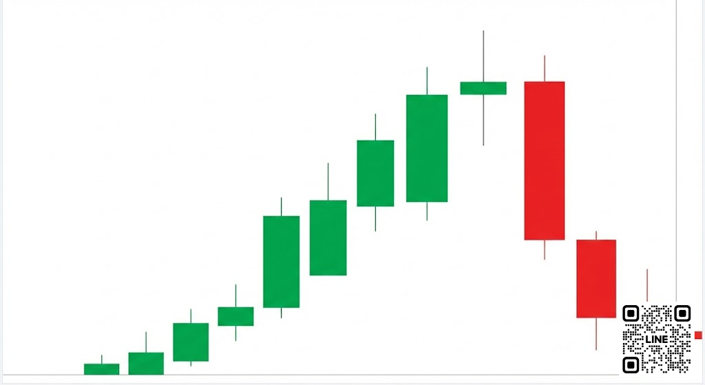 Doji ในเทรนด์ขาขึ้น