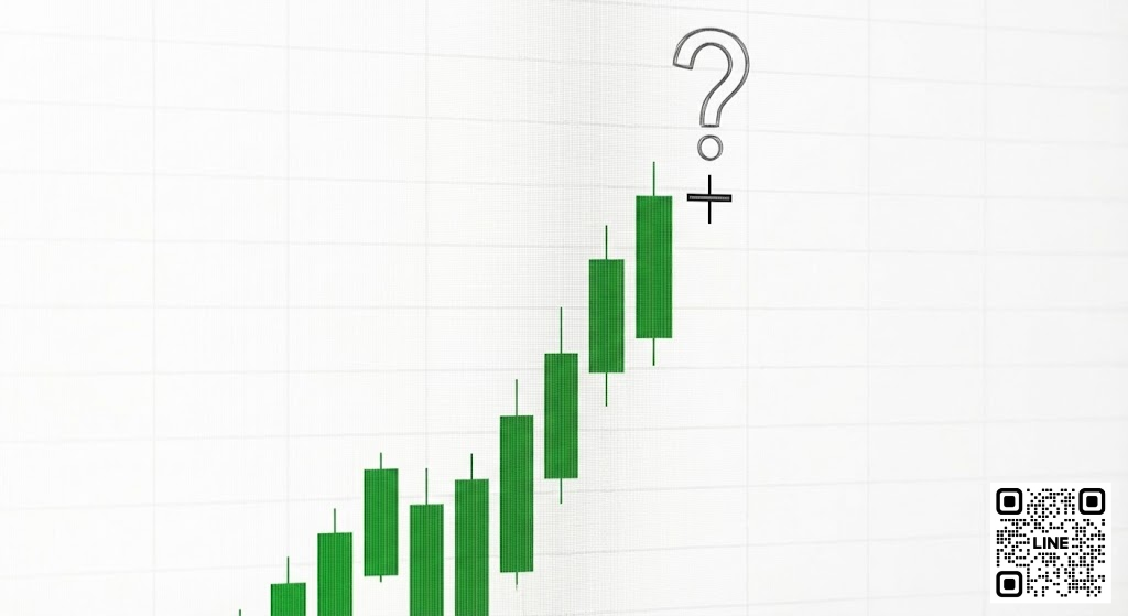 กราฟแสดงแนวโน้มขาขึ้นที่แข็งแกร่งถูกหยุดชะงักด้วยแท่งเทียน Doji